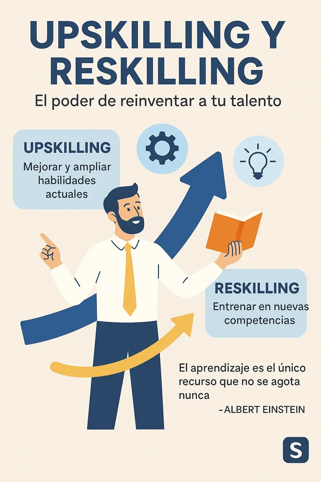 Upskilling y Reskilling: el poder de reinventar a tu talento